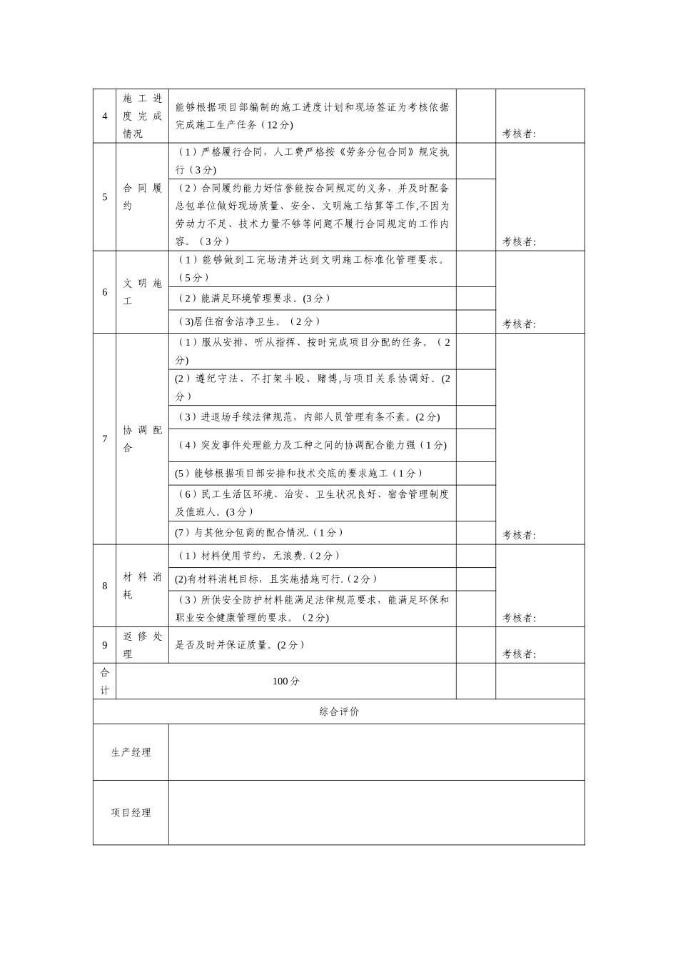 劳务分包队伍考核表_第2页