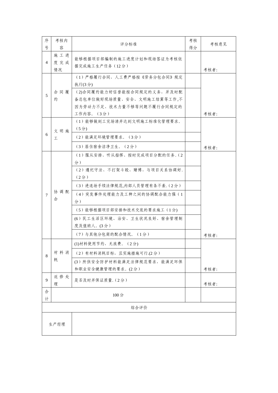 劳务分包队伍考核表_第2页