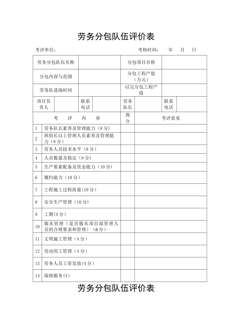 劳务分包队伍评价表_第1页