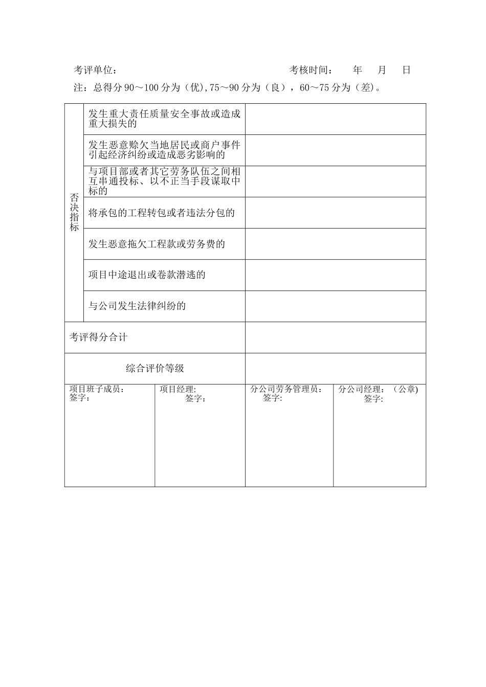 劳务分包队伍评价表_第2页