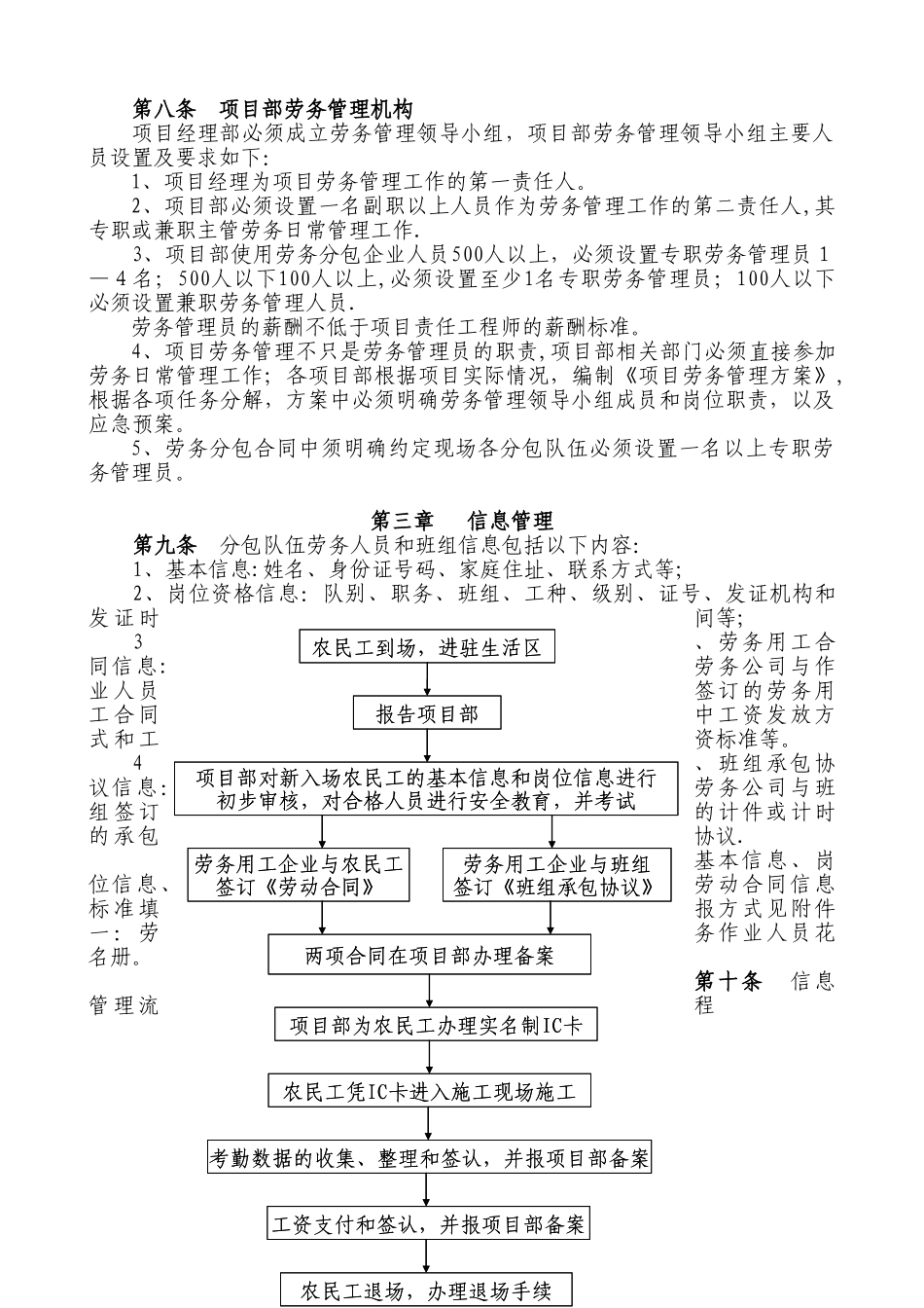 劳务实名制管理办法_第2页