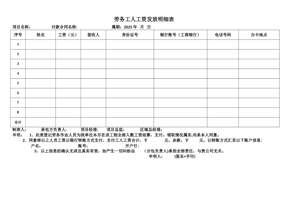 劳务工人工资发放明细表_第1页