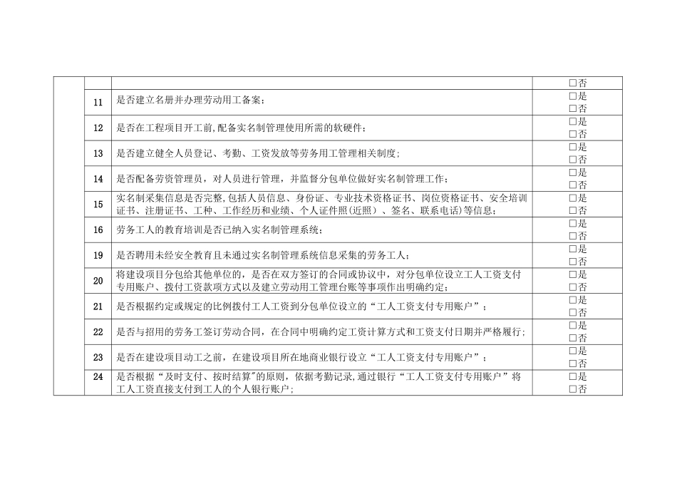 劳务工实名制和工资分账制执法检查登记表_第2页