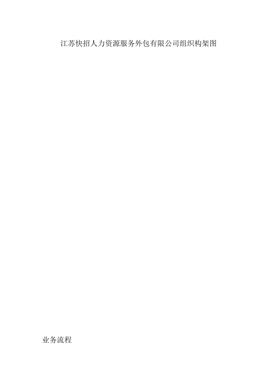 劳务派遣公司组织构架及工作开展流程_第1页