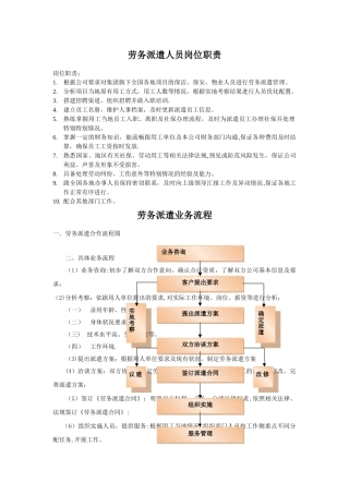 劳务派遣岗位职责及工作流程