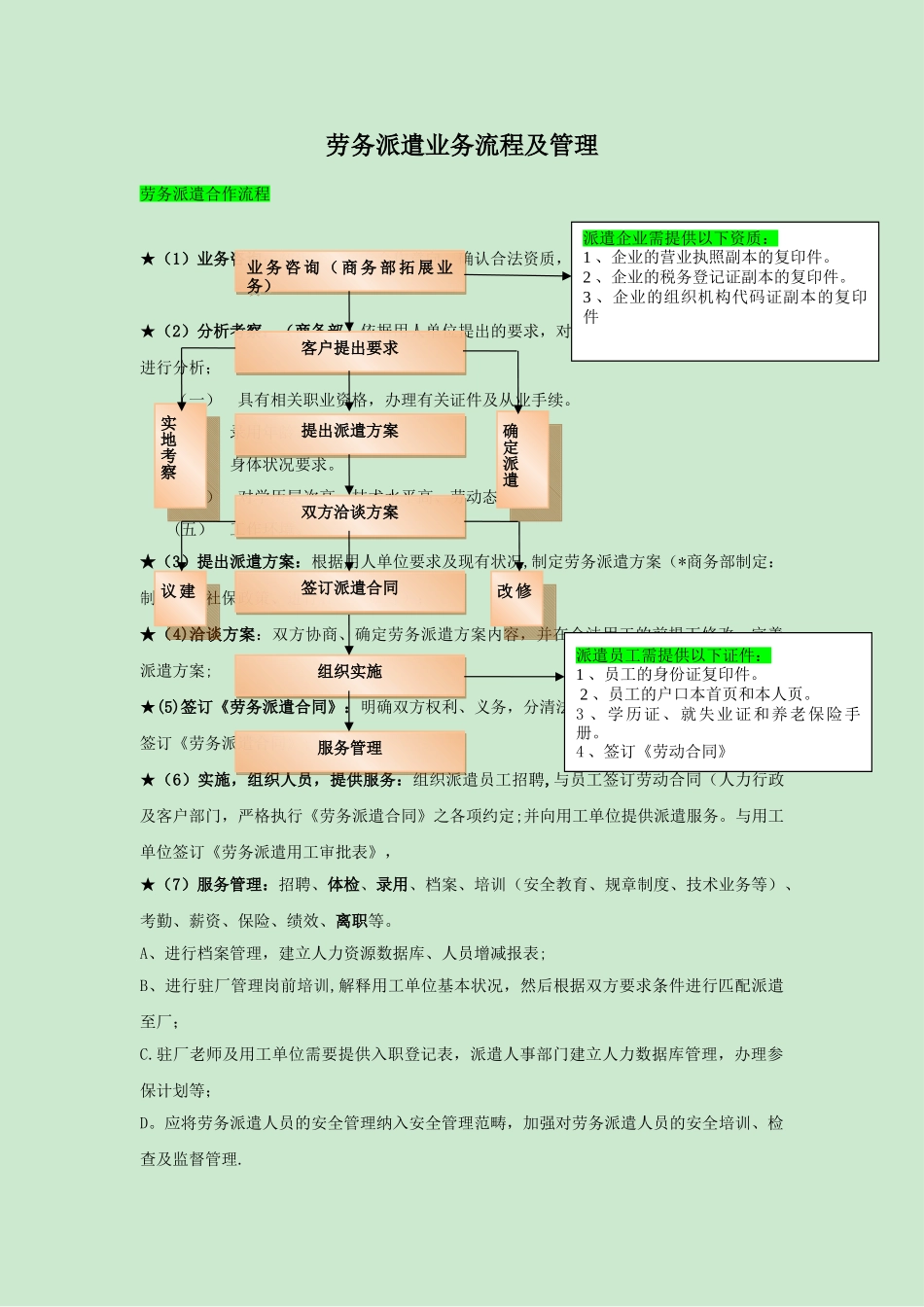 劳务派遣工作流程_第1页