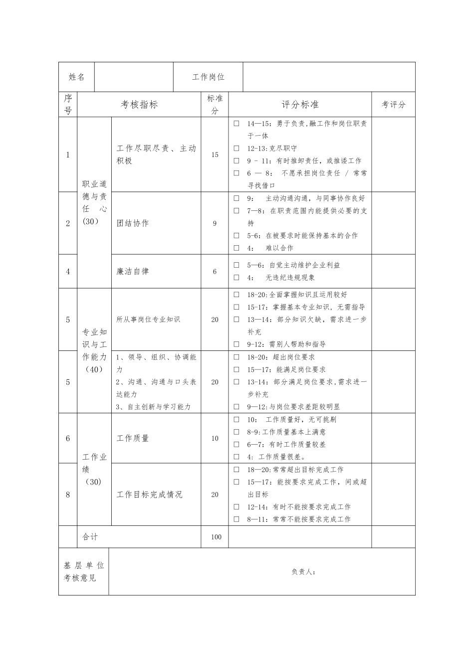 劳务派遣待遇转正考核表_第2页