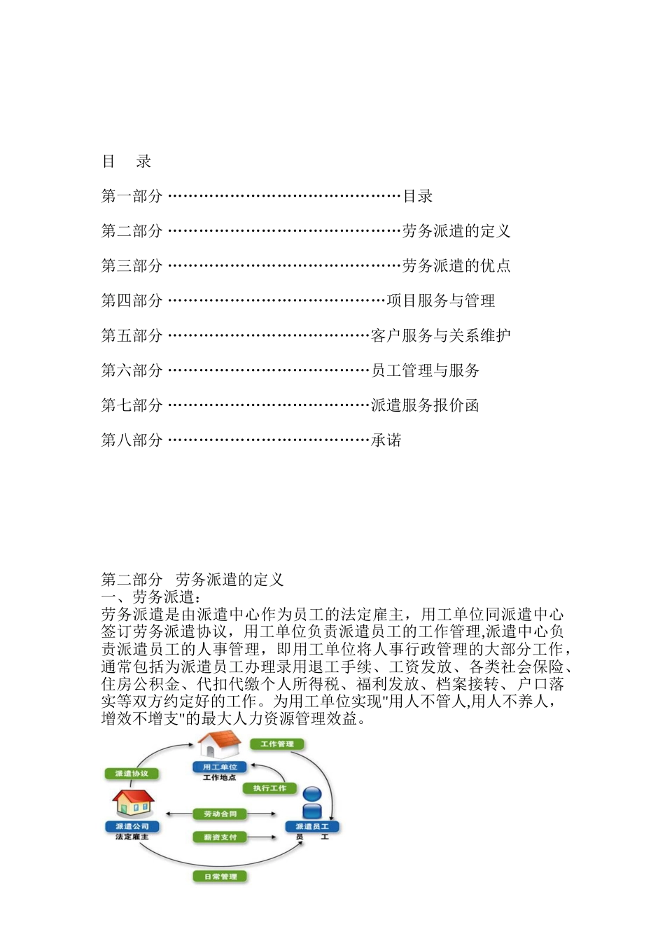 劳务派遣方案书剖析_第2页