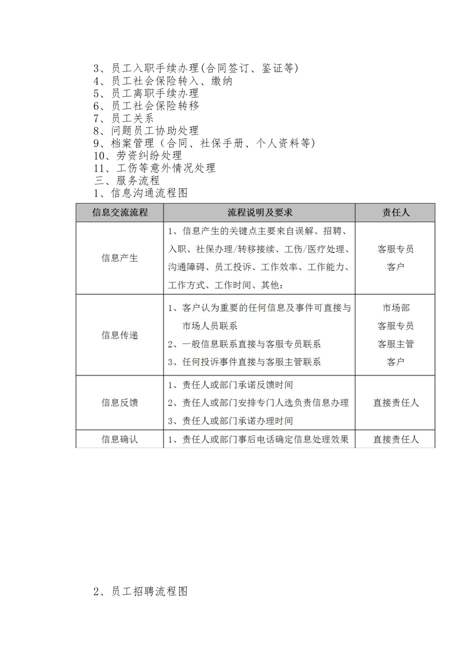 劳务派遣服务操作流程_第2页