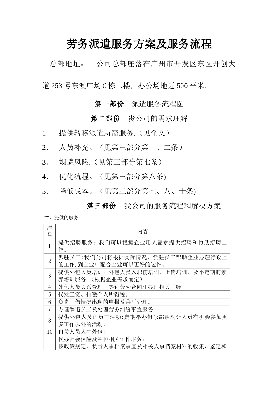 劳务派遣服务方案16051_第1页