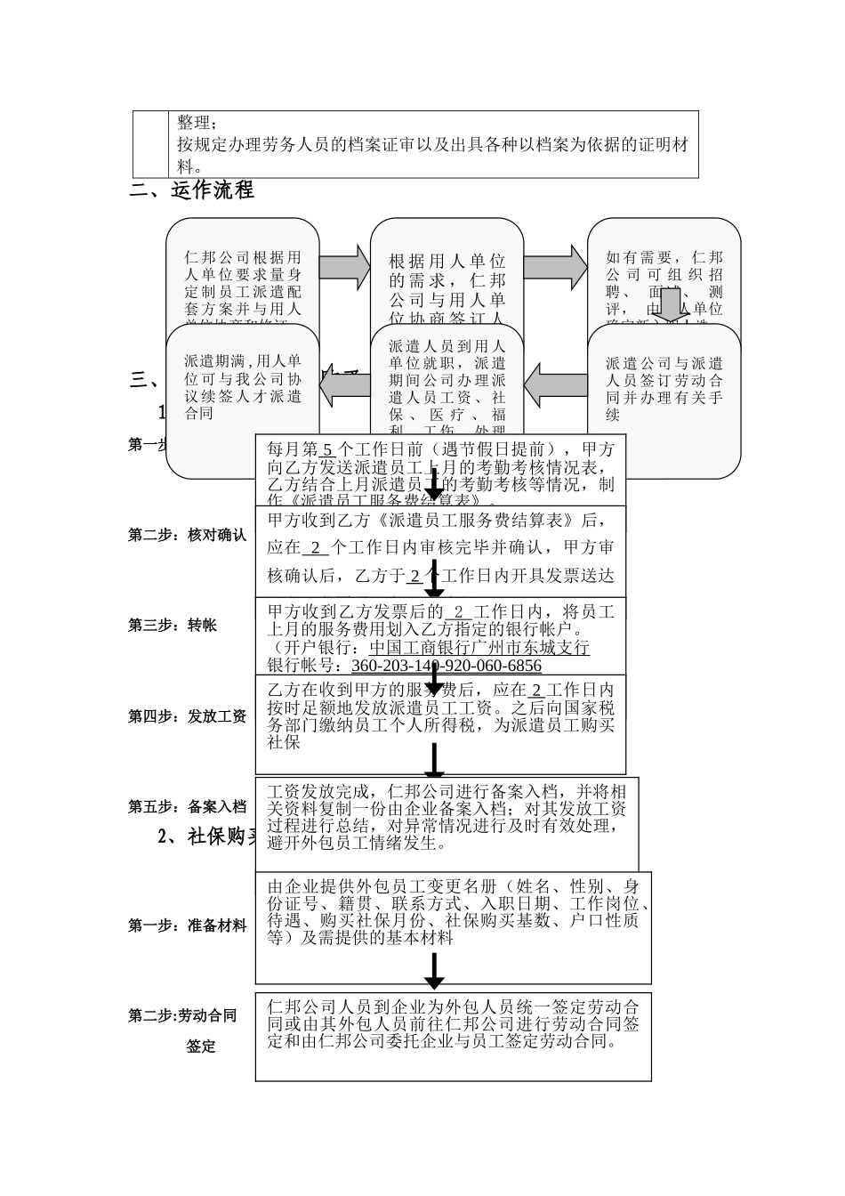 劳务派遣服务方案16051_第2页