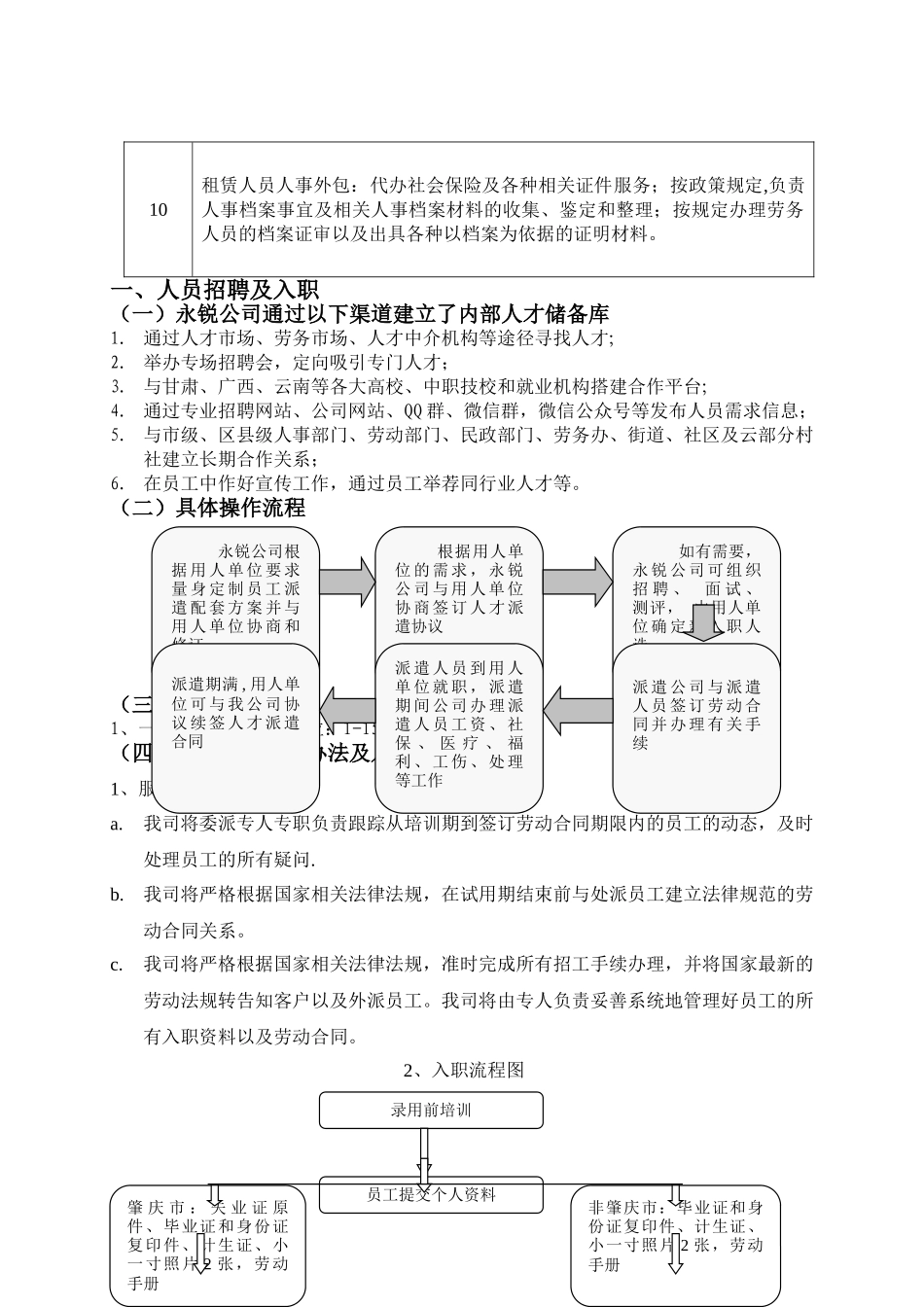 劳务派遣服务方案16101_第3页