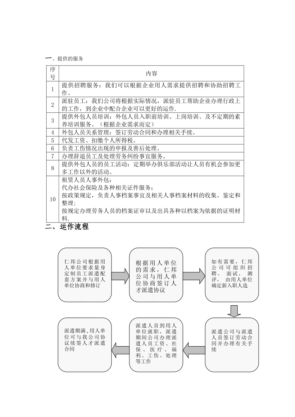 劳务派遣服务方案92757_第3页