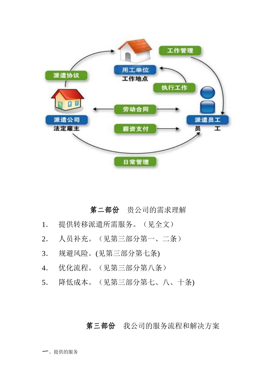 劳务派遣服务方案及服务流程_第2页