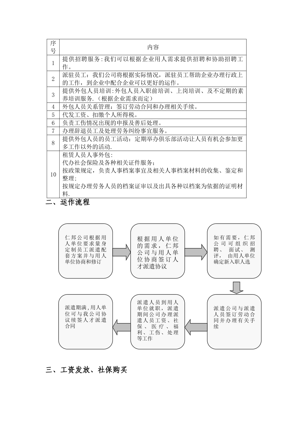 劳务派遣服务方案及服务流程_第3页