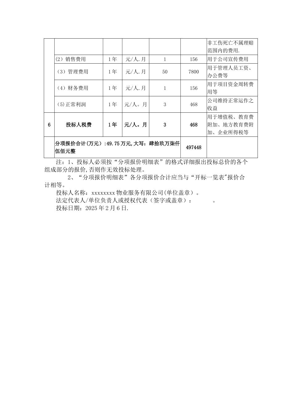 劳务派遣标书分项报价明细表_第2页