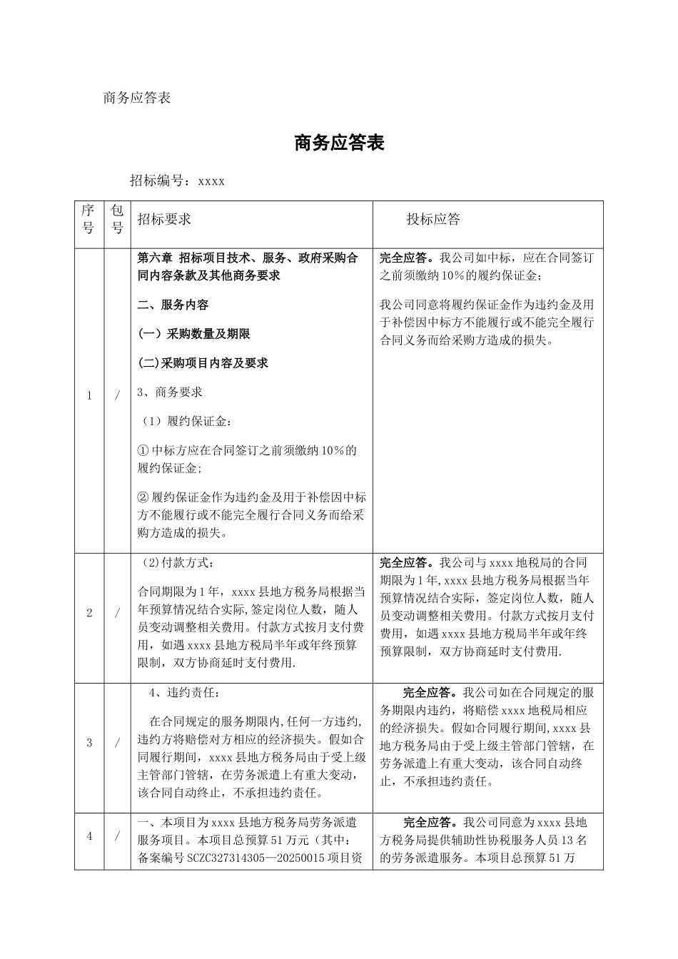 劳务派遣标书商务应答表_第1页