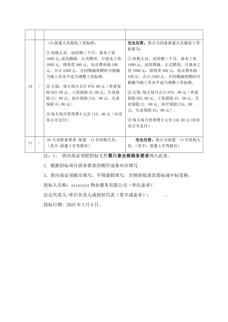 劳务派遣标书商务应答表_第3页