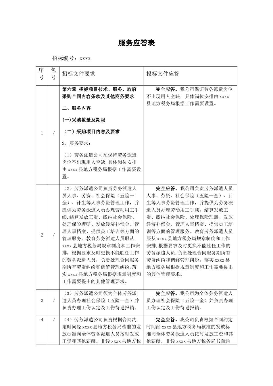 劳务派遣标书服务应答表_第1页