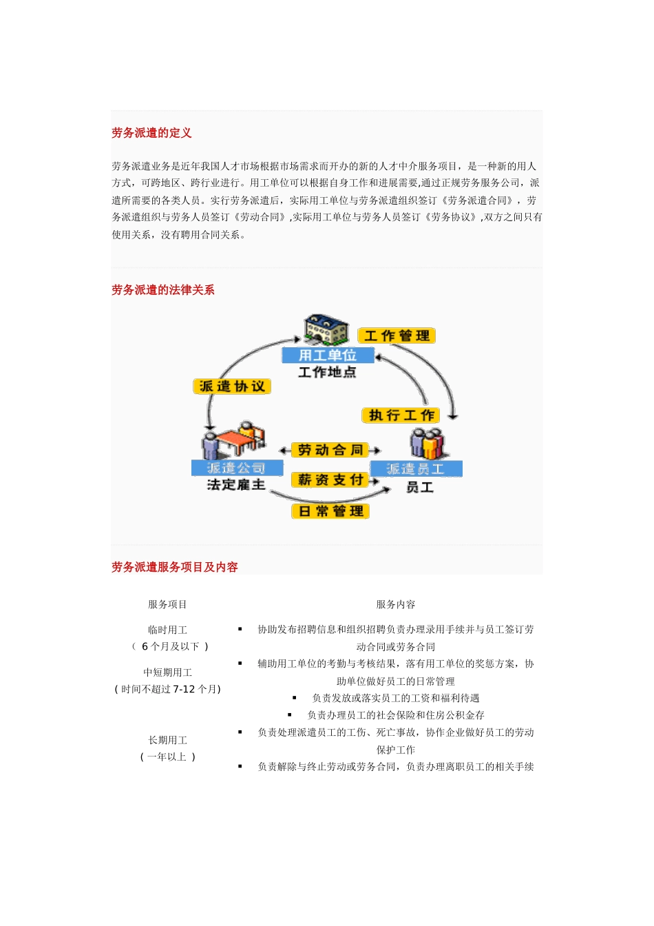 劳务派遣的定义_第1页