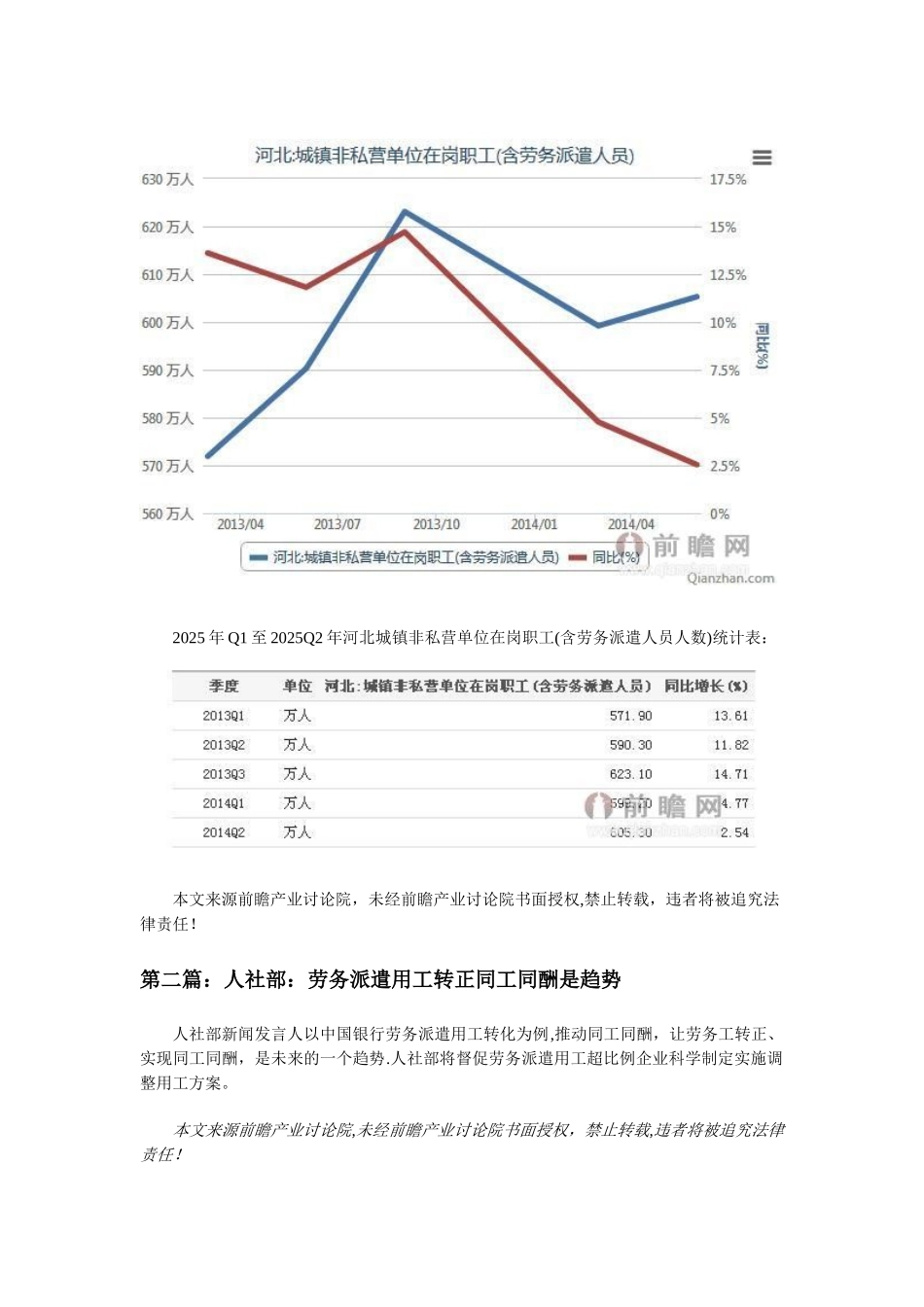 劳务派遣行业市场现状以及未来发展前景分析_第2页