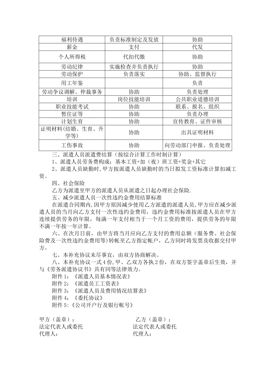 劳务派遣补充协议书_第2页