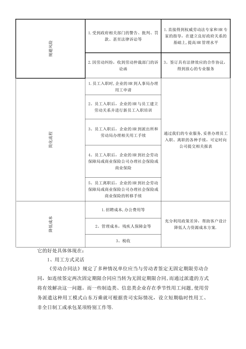 劳务派遣驻场管理制度_第3页