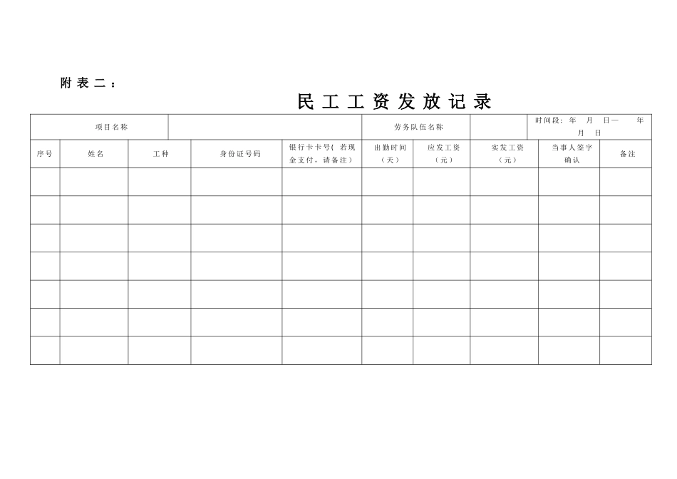 劳务班组实名制管理办法_第3页