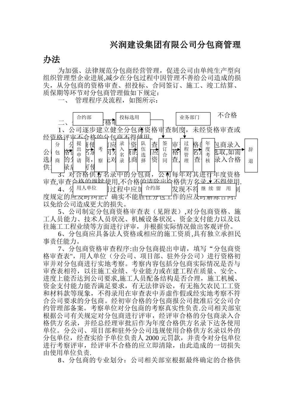劳务管理、分包管理制度_第1页