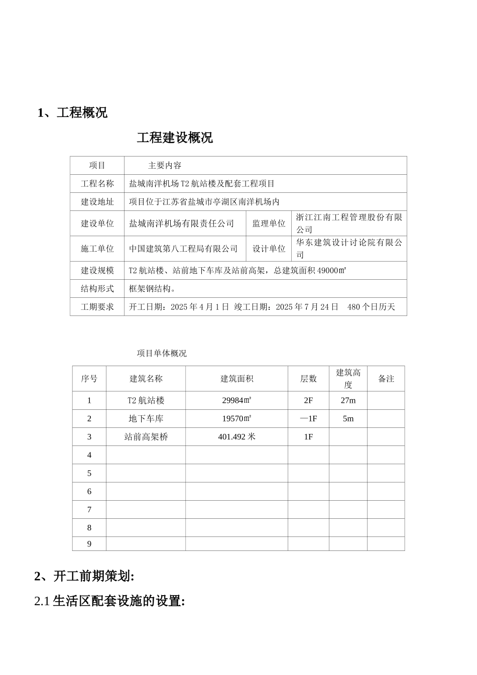 劳务管理专项方案_第3页