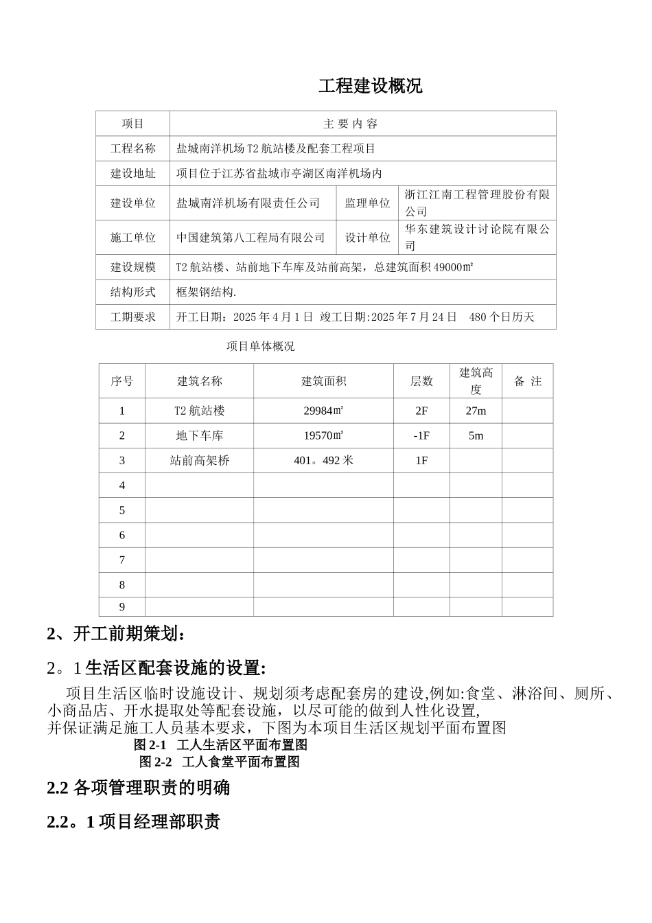 劳务管理专项方案00680_第2页
