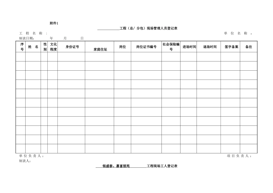 劳务管理表格最新_第1页