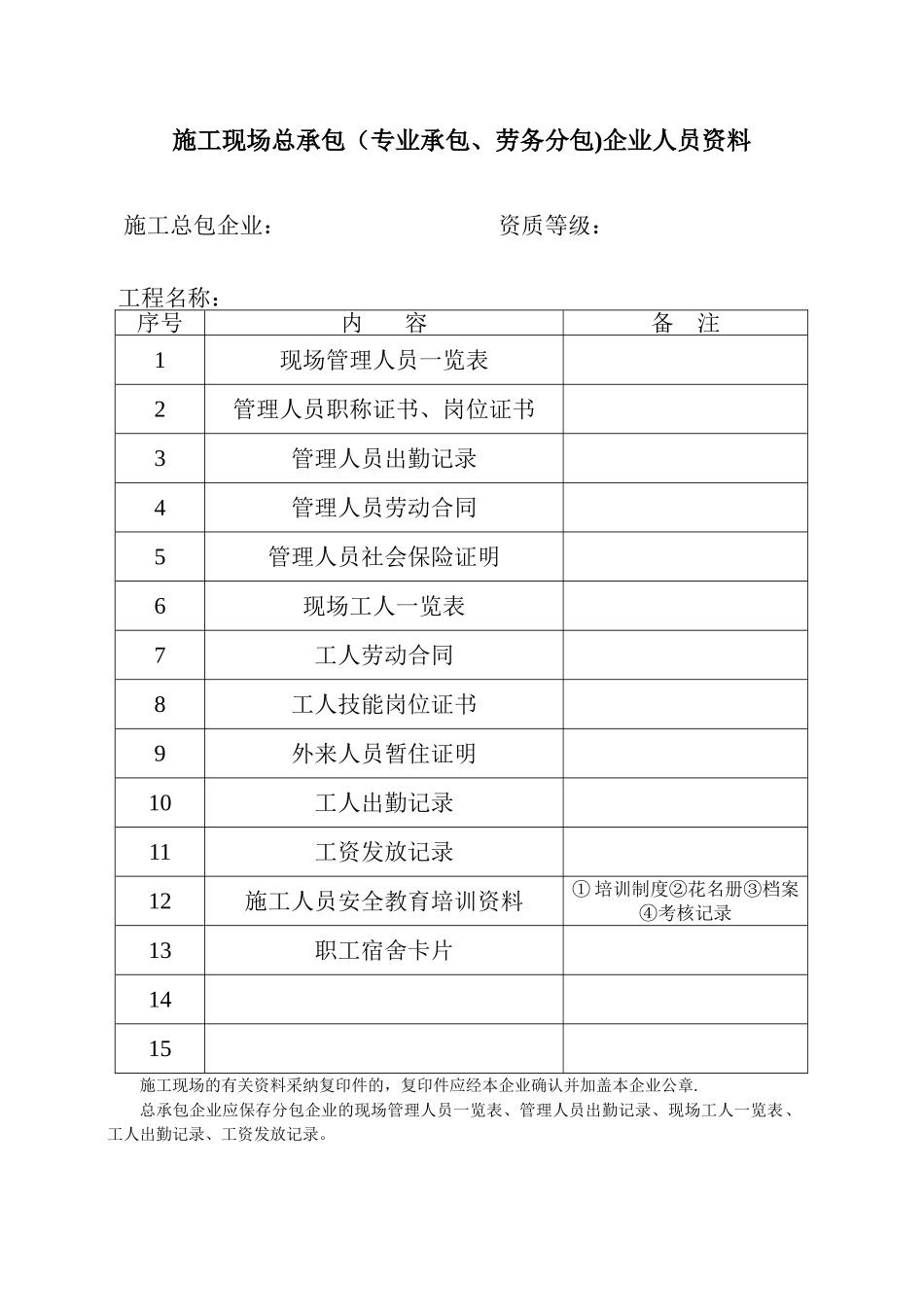 劳务管理规范样本_第2页