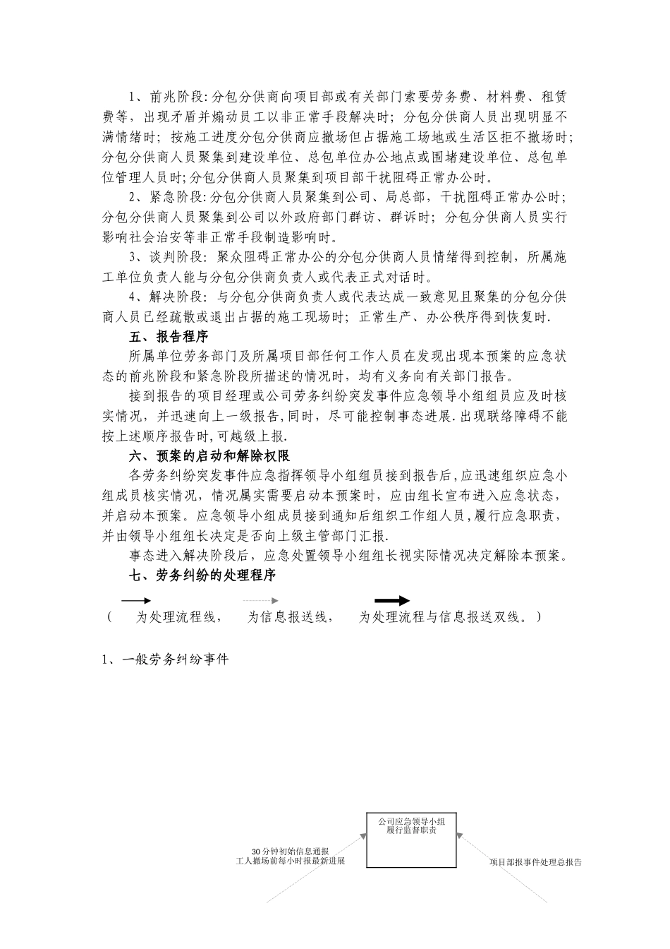 劳务纠纷应急预案_第3页