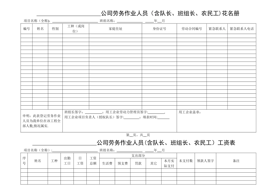 劳务花名册工资表周报等表格--附件-4-7_第1页