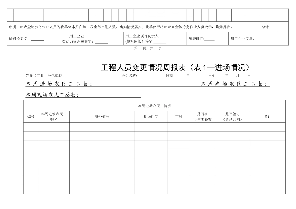 劳务花名册工资表周报等表格--附件-4-7_第3页
