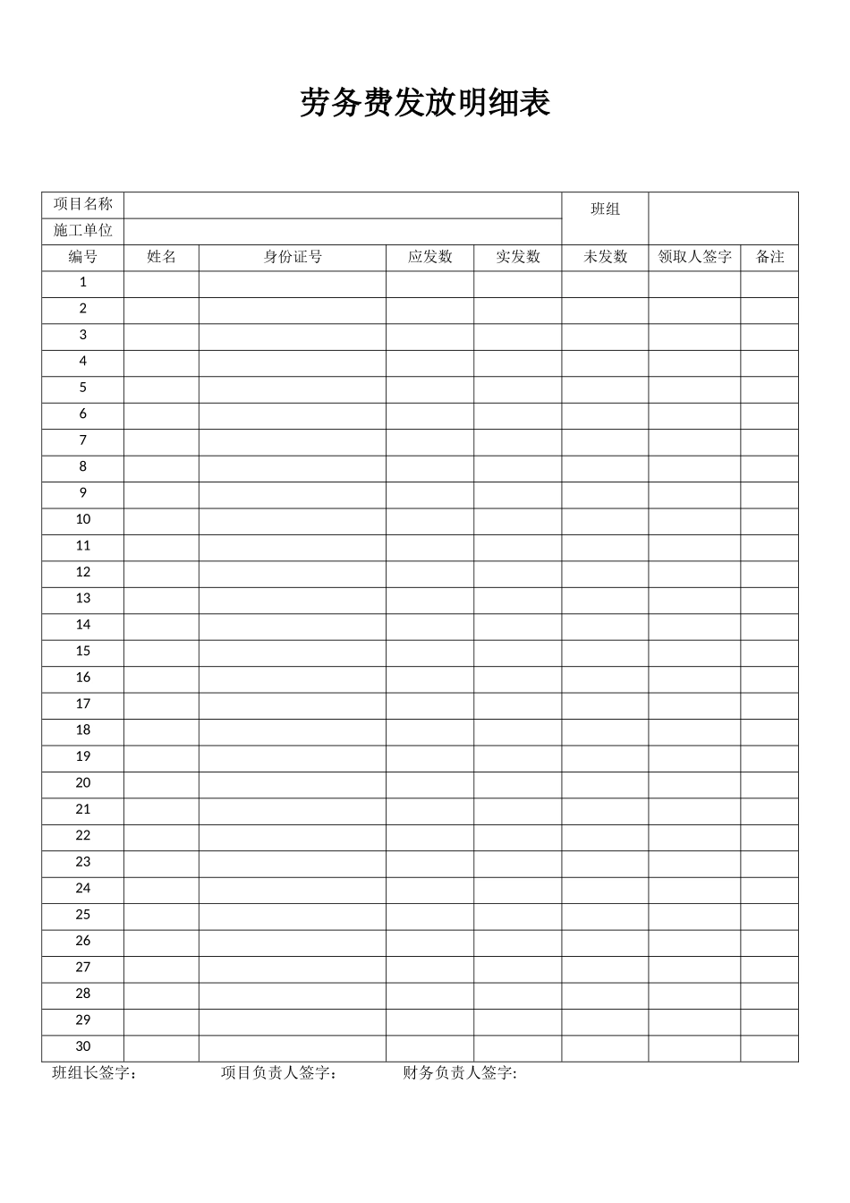 劳务费发放明细表_第1页