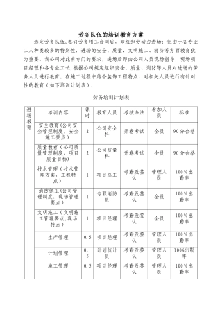 劳务队伍的培训教育方案