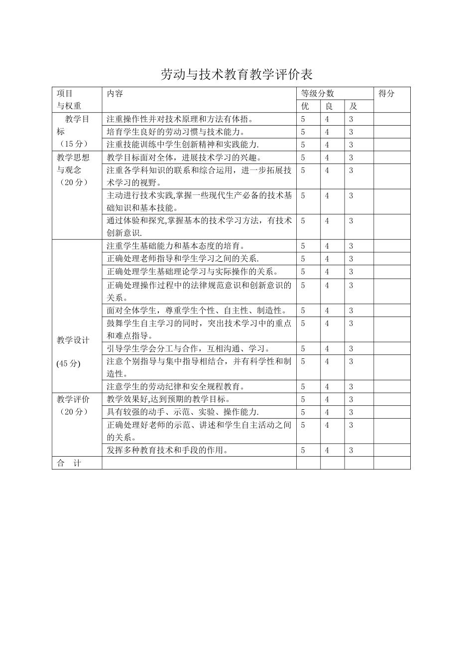 劳动与技术教育教学评价表_第1页