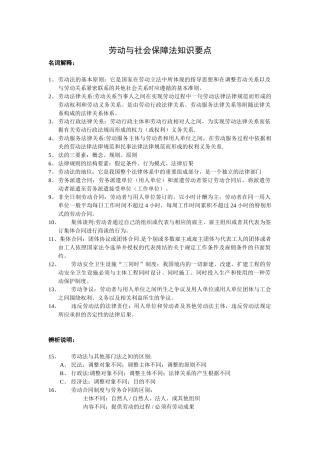 劳动与社会保障法知识要点