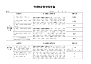 劳动保护监督检查表