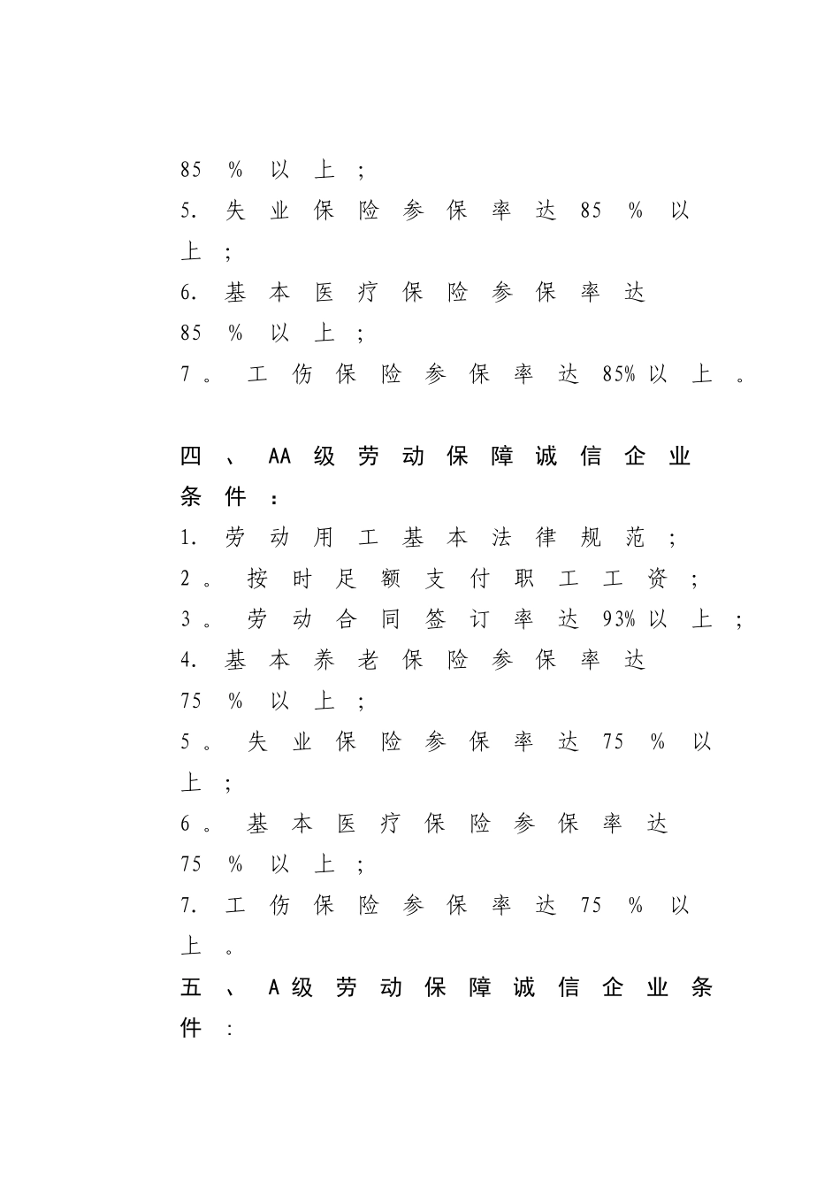 劳动保障诚信企业评定标准_第3页