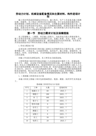 劳动力、机械设备、主要材料进场计划