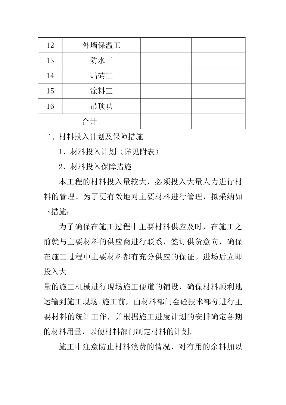劳动力、材料。施工机械设备等需要用量计划_第3页