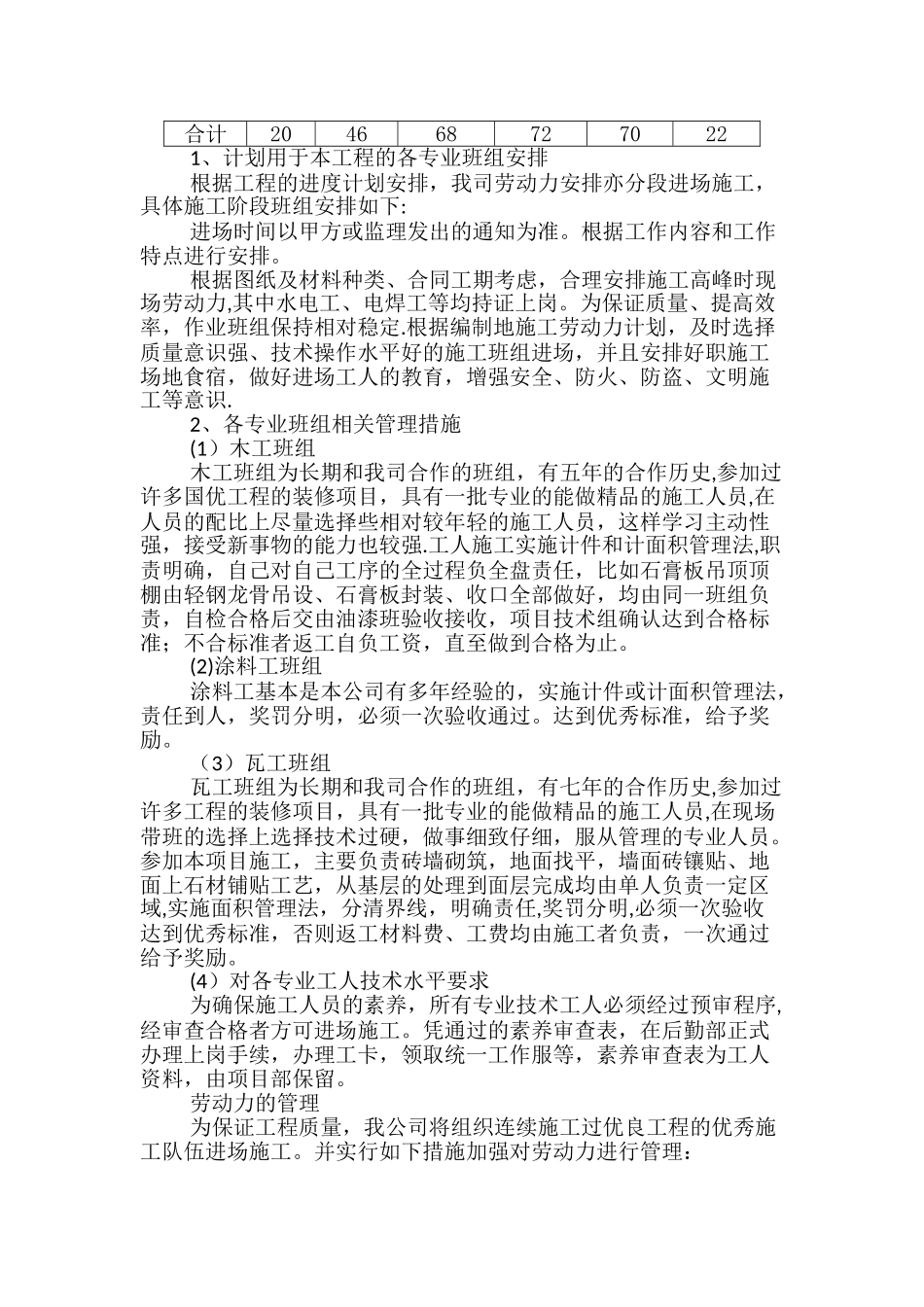 劳动力及资源配备计划_第2页