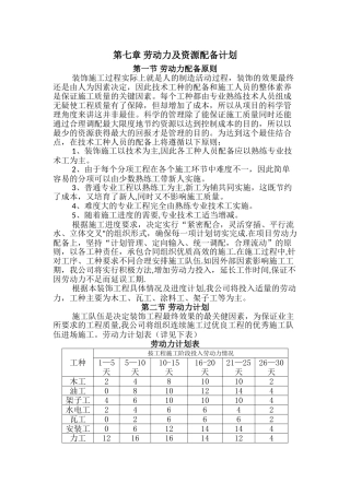劳动力及资源配备计划