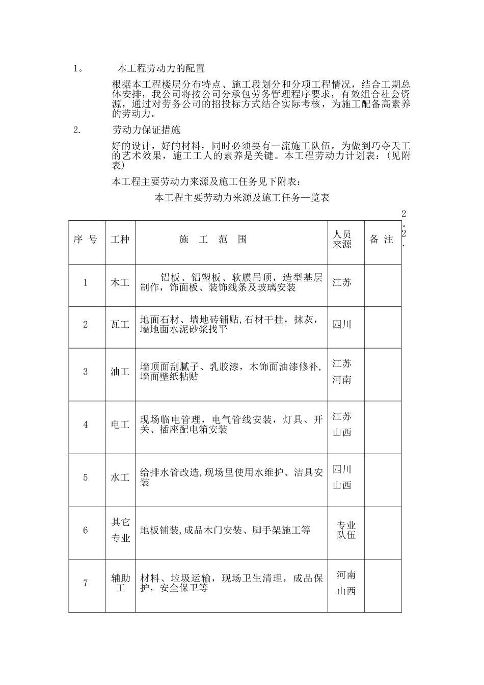 劳动力和材料投入计划及保证措施_第2页