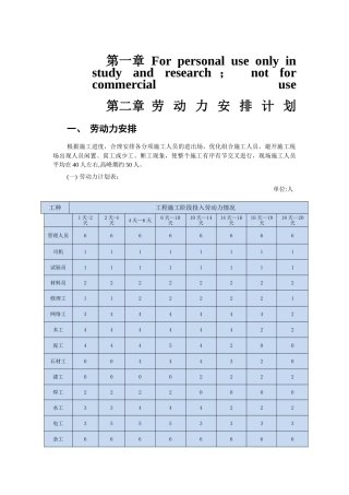 劳动力安排计划69195