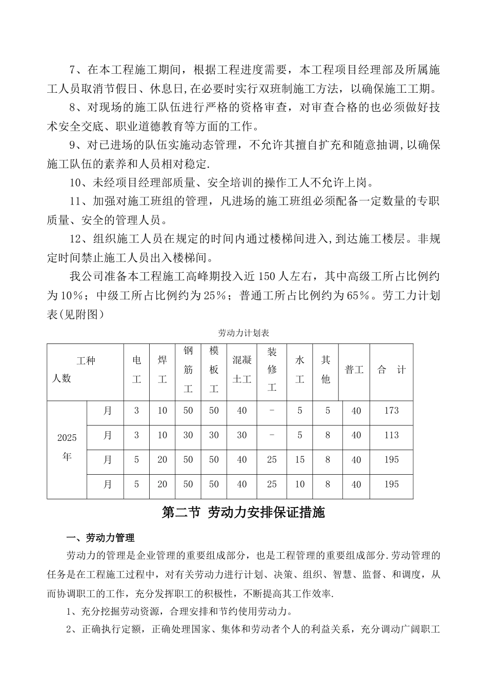 劳动力计划、主要设备及进场计划_第2页