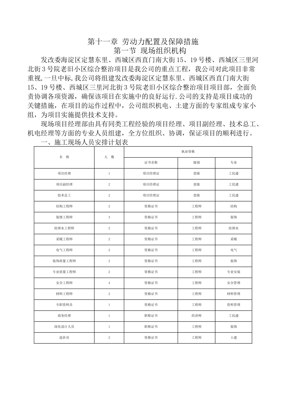 劳动力配置及保障措施_第1页